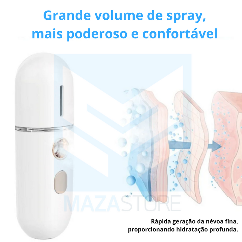 Nano Nebulizador/Umidificador Facial  Portátil recarregável via USB