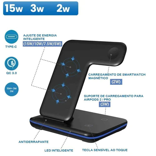 Estação de Carga NanoCharge® 3 em 1 - iOS e Android