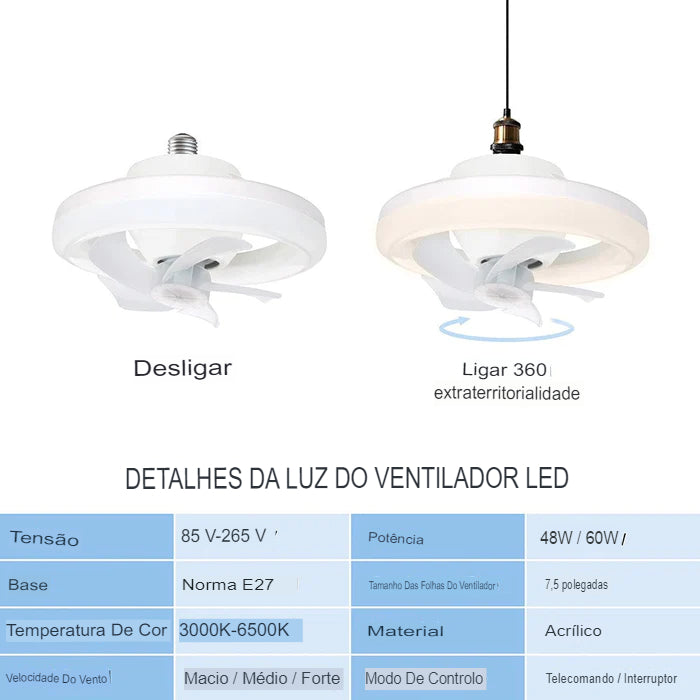 (Compre 1 Leve 2) Luminária LED com Ventilador Ventilafresh -