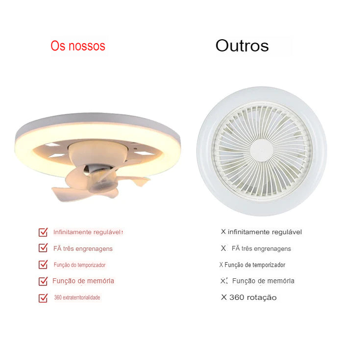 (Compre 1 Leve 2) Luminária LED com Ventilador Ventilafresh -